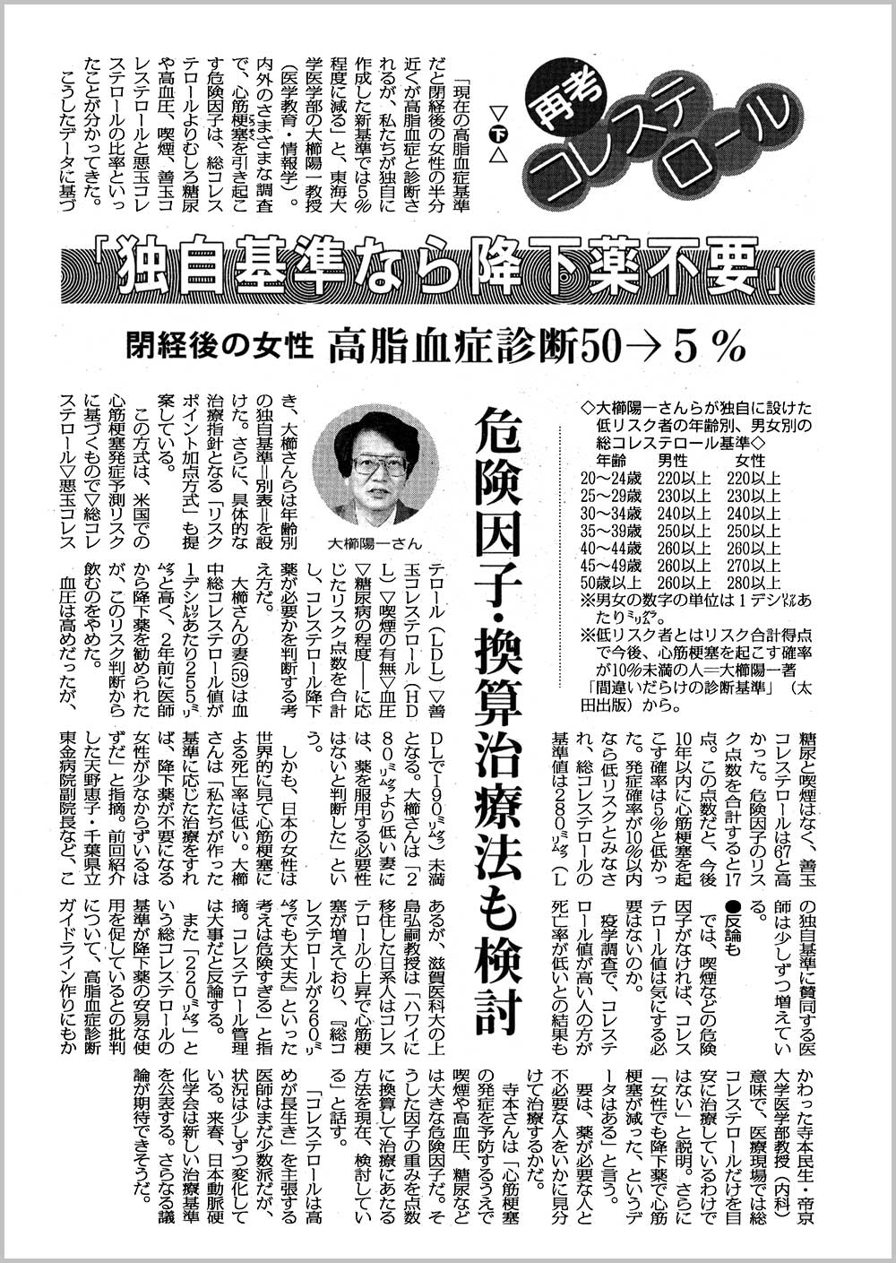 ݂̍tAƕȍ̔߂ǂƐff邪AƎɍ쐬Vł͂TxɌƂ̂ƁB