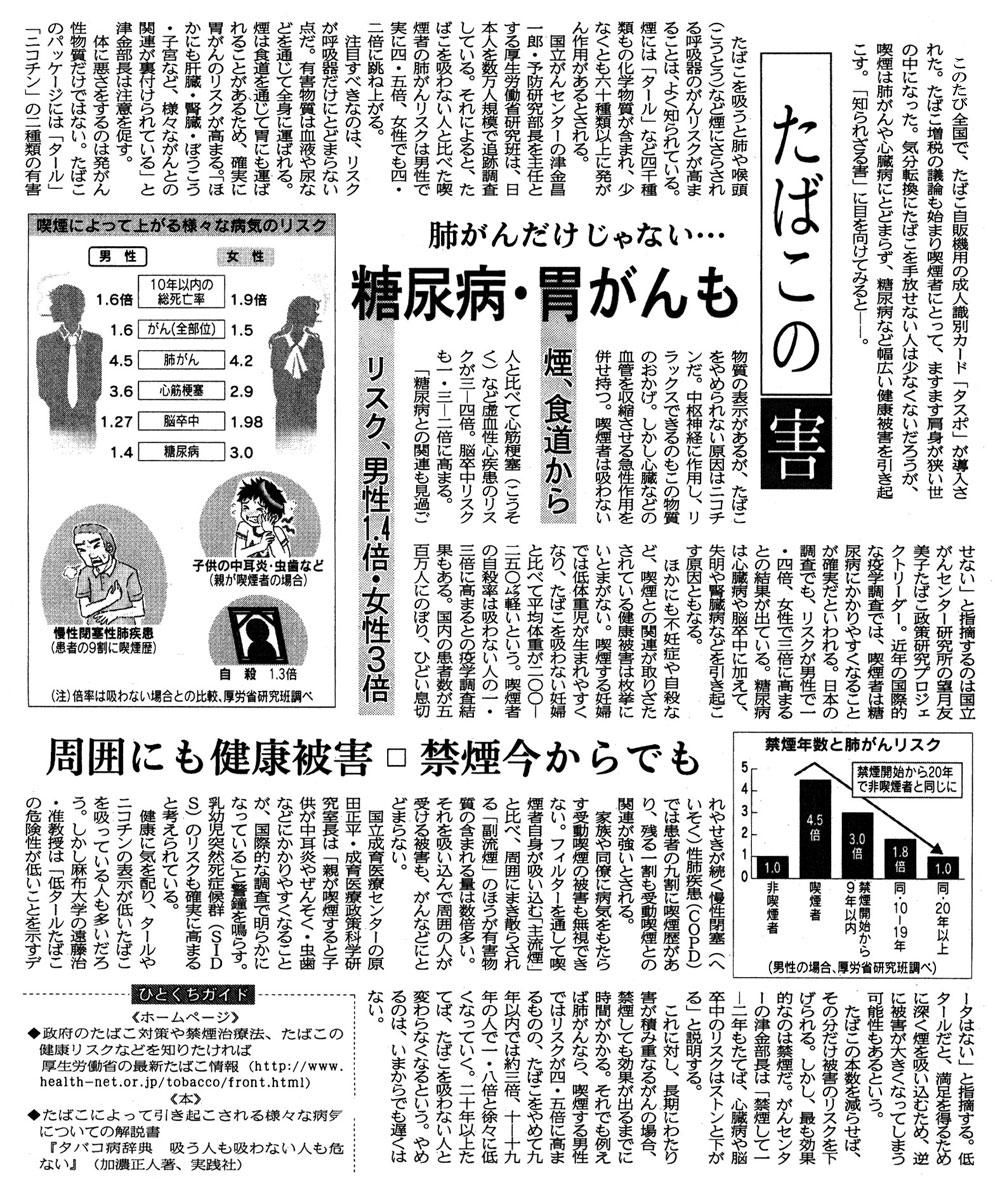 i͔xSaɂƂǂ܂炸AAaȂǕLNQNB